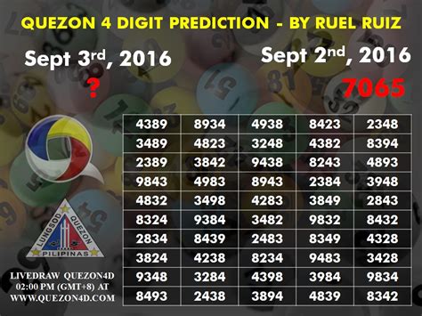 8 togel quezon pools 4d com|LIVE DRAW will start at (GMT+8) .
